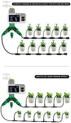 JTLB Solar Smart Water Timer, IP68 Real Time Self Inspection Solar Powered Hose Timer Automatic Drip Irrigation Kit for Outdoor Garden Lawn Irrigation System - Image 3