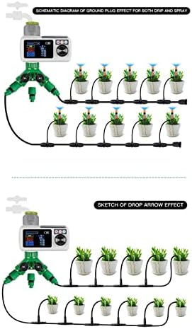 Automatic Solar Sprinkler Timer with Rain Detection for Garden Irrigation - IP68 Solar Hose Timer for Balcony and Courtyard - Image 7
