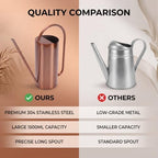 Long Spout Watering Can, 1500ml 304 Stainless Steel (Bronze) - Image 3