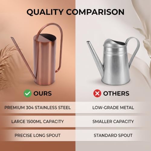 Long Spout Watering Can, 1500ml 304 Stainless Steel (Bronze) - Image 3