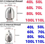 40L~110L"G1/2 Inch Sewer Jetter Nozzle Stainless Steel Pipeline Cleaning Tools High Pressure Machine Accessories(Gray,90LIMin) - Image 4
