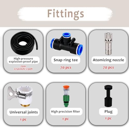 Drip Irrigation System for Raised Garden Bed, Adjustable Mist Nozzles Outdoor Plant Irrigation System, Leak-Proof & Easy Installation - Image 3
