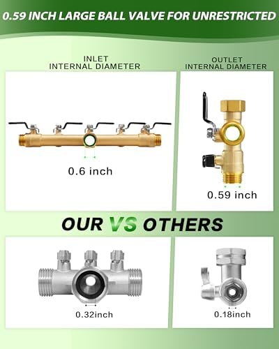 Garden Hose Splitter, 5 Way Heavy Duty Brass hose splitter, Water Hose Bib Spigot Splitter with 0.59" Full Flow Ball Valve Outlet & Shut-Off Valve 3/4'' Connector Outdoor Water Faucet Adapter - Image 3