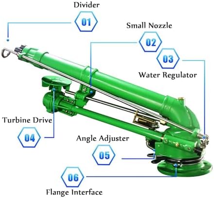 Farm Irrigation Sprinkler, 360° Large-Area Agriculture Farm Irrigation Sprinkler with 18mm/20mm/22mm Replacement Nozzle, Range Diameter 40-100m, Pressure Adjustable 4-8bar - Image 5