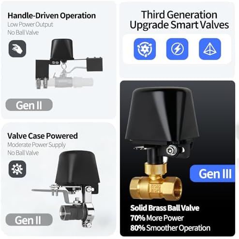 WiFi Smart Water Valve, APP Remote Control, DN25 Ball Brass Water Valve, Compatible With Alexa, Google and Application Program iOS/Android, Only Supports 2.4 GHz WiFi (1") - Image 7