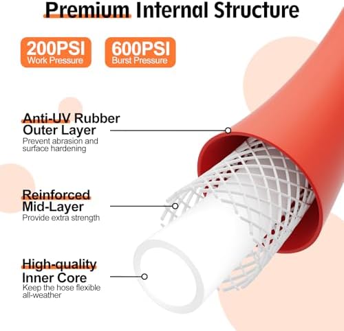5/8" x 50FT Hot/Cold Rubber Garden Water Hose, -50℉ to 190℉ - Image 2