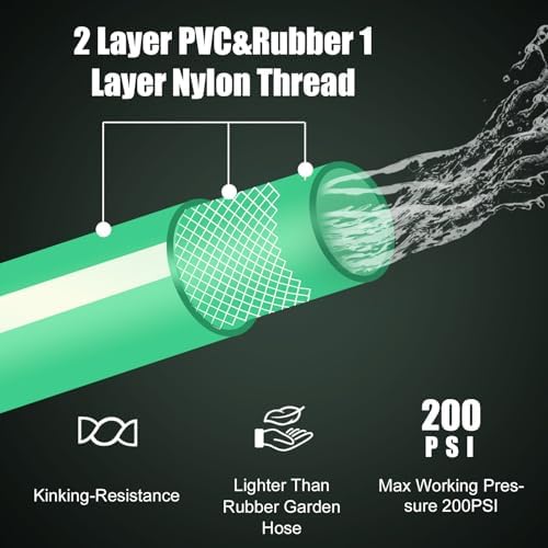 SANFU Upgraded Hybrid Garden Hose 5/8-Inch X 50 FT, Burst 800PSI, Heavy Duty, Water Hose, Non-Kinking With Grip Handle, 3/4" GHT Solid Brass Fittings, Green+White - Image 2