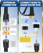 Saker Pressure Washer Hose Connector Set 10 PCS,Hose Adapter Set,Pressure Washer Connector Accessories,M22-14 Swivel to 3/8'' Quick Connect, 3/4" to Quick Disconnect,Quick Connect Set with Storage Bag - Image 4