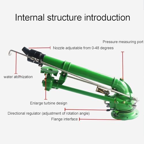 TsoLay Agricultural Turbine Vortex Rod Water Sprayer, 2" Farm Lawn Irrigation Spray Gun with Replacement Nozzle, 360° Large-Area Watering Spray & 40-100 Meters Water Range, for Agriculture Irrigation - Image 2