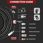 33FT Sewer Jetter Kit for Pressure Washer, 5800 PSI Drain Cleaning Hose with 5 Jet Nozzles & 2 Adapters, Compatible with Spray Guns and Power Washers, Ideal for Clogged Pipes and Drains - Image 5
