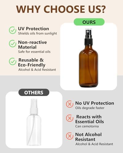 KEYWING 35 Pack 4oz Small Amber Glass Spray Bottles for Essential Oils - Image 4