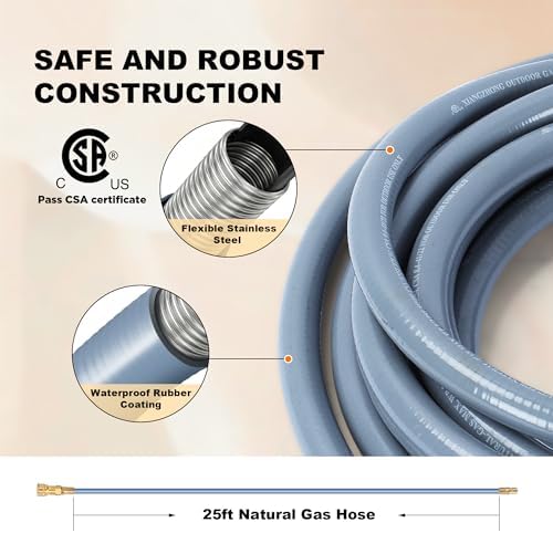 GENMAX GMNGK 25 Ft 1/2 Inch CSA-Certified Natural Gas Hose with Quick-Connect Fittings for Most Generators, BBQs, Grills & NG Appliances - Image 5