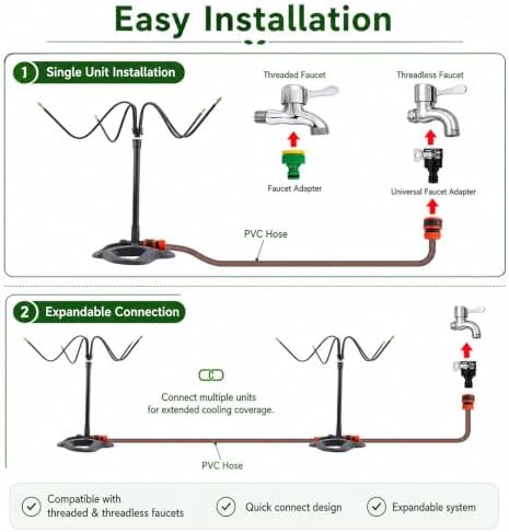 Custom Length Leak-Resistant Garden Irrigation Watering System - Adjustable, Durable, Efficient Watering Solution for Plants, Lawns, and Gardens - Image 7
