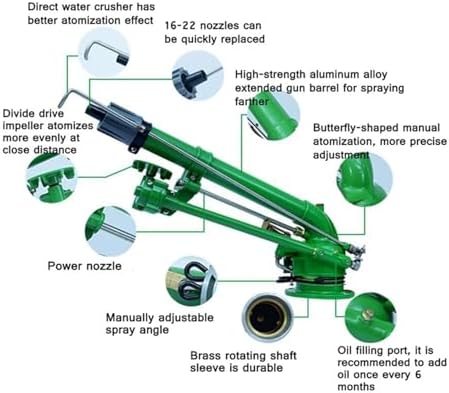 Farm Irrigation Sprinkler Gun, 360° Large-Area Metal Water Spray, Heavy-Duty Rain Gun for Industrial Dust Removal and Garden Irrigation, 2 Inch - Image 3