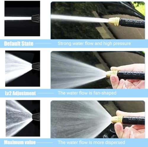 2026 Jet Nozzle Power Washer with Quick Connect Fittings & Foam Cannon - Image 5