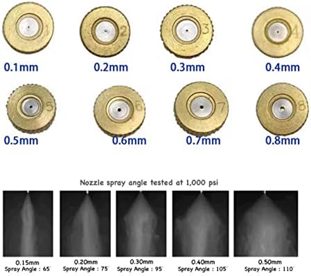 Brass Misting Nozzle, 30 Pcs High Pressure Brass Mister Nozzles for Sprayer 0.1-0.9mm .004-0.035 in Orifice(0.8mm) - Image 2