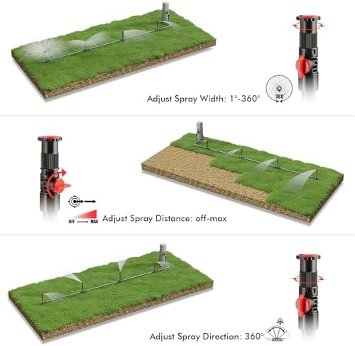 Flexible Sprinkler System, Above Ground DIY Irrigation Kit - Image 5