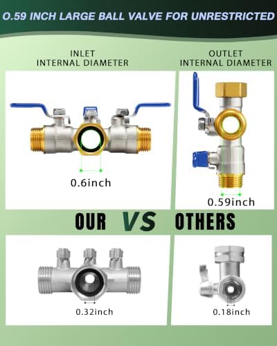 3 Way Hose Splitter, Heavy Duty Brass Garden Water Hose Splitter - Image 3