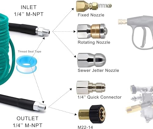 Selkie Pressure Washer Sewer Jetter Kit - 100Ft X1/4" Hydro Drain Jetter Cleaner Hose, Corner, Rotating and Button Nose Sewer Jetting Nozzle Waterproof Tape,Orifice 4.0 4.5,1/4 Inch NPT,5800 PSI - Image 4