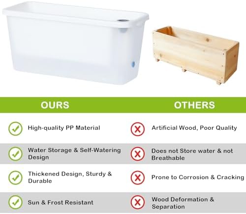Oliz Window Box Planter 4 Packs, 14 Inches Rectangle Flower Pots with Breathable Drainage Holes, Pots for Vegetables, Herbs, Flowers, Garden Windowsill Balcony (Translucent White) - Image 4