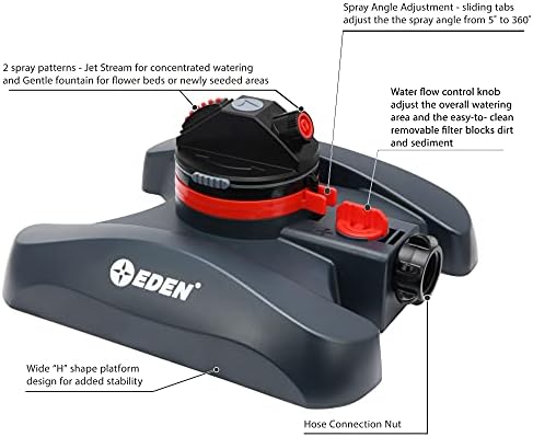 Eden 94134 2-Pattern Turbo Gear Drive Sprinkler for Yard w/Quick Connect Starter Kit Flow Control with Removable Filter, 360 Degree Coverage - Image 2