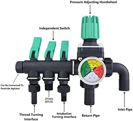 Mumusuki 3-Way Garden Hose Splitter, Agricultural Sprayer Control Shut Off Valve Water Splitter Hose Connector for Drip Irrigation Timers Garden Lawns Watering Separator Sets - Image 2