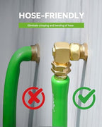 RAINPOINT 4 Way Hose Splitter with 2 Pack 3/4" GHT 90 Degree Hose Elbow - Image 2