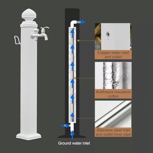 Outdoor Faucet with Hose Holder, Freestanding Vertical Garden Water Column, Decorative Water Feature, Fountain, Hydrant for Yard (White)(114cm/44.9in) - Image 3