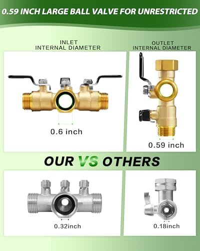 Garden Hose Splitter, 3 Way Heavy Duty Brass hose splitter, Water Hose Bib Spigot Splitter with 0.59" Full Flow Ball Valve Outlet & Shut-Off Valve 3/4'' Connector Outdoor Water Faucet Adapter - Image 3
