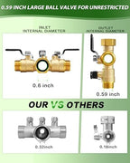 Garden Hose Splitter, 3 Way Heavy Duty Brass hose splitter, Water Hose Bib Spigot Splitter with 0.59" Full Flow Ball Valve Outlet & Shut-Off Valve 3/4'' Connector Outdoor Water Faucet Adapter - Image 3