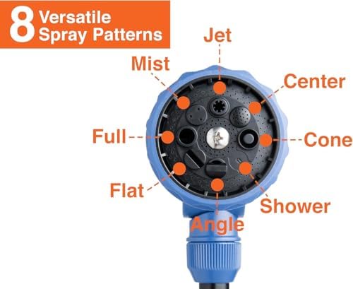 3-Pack Corvid 16" Turret Head 9-Pattern Front Trigger Garden Wand with Carbon Fiber Texture – Versatile Spray Nozzle for Precise Watering, Cleaning, and Easy Control with Ergonomic Grip - Image 2