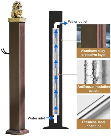 Freestanding Garden Water Column, Stainless Steel Inner Tube, Hose Holder, Frost-Proof Outdoor Faucet, Vertical Square Water Column(114cm/44.9in) - Image 3