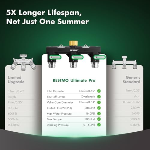 Restmo 3 Way Garden Hose Splitter Heavy Duty 100% Metal Body - Image 5
