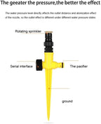 Sprinkler System - Drip Irrigation System, Outdoor & Indoor Watering System for Plants, 360 Degree Rotatable Automatic Plant Watering System, Lawn & Garden Irrigation System - Image 7