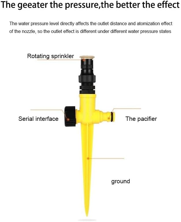 Sprinkler System - Drip Irrigation System, Outdoor & Indoor Watering System for Plants, 360 Degree Rotatable Automatic Plant Watering System, Lawn & Garden Irrigation System - Image 7