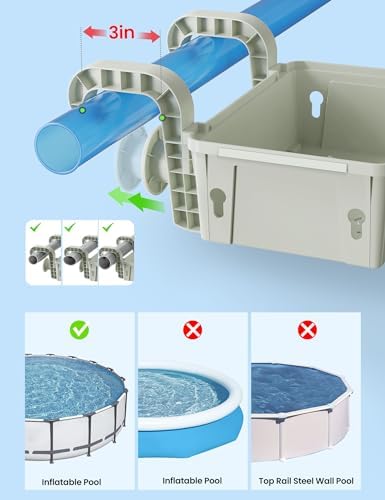 SUMMERBUDDY 2 Sets Upgrade Poolside Storage Basket, Above Ground Pool Storage Basket with Pool Cup Holder, For Steel Round or Oval Frame Above Ground Pools, Fits 3 Inch or Less Top Rail - Image 2