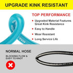 Pressure Washer Gun and Hose 50ft Kit with 15’’ Extend Wand - Image 4
