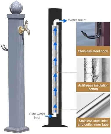 Vertical Square Garden Water Column, Aluminum Alloy, Freestanding Outdoor Faucet, Garden Hose Holder, Decorative Fountain Yard Hydrant for Watering Irrigation and Cleaning(114 cm/44.9in) - Image 3