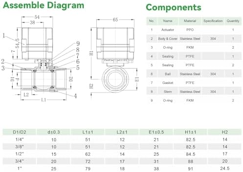 BACOENG Motorized Ball Valve, 3/4" DN20 Electrical Ball Valve, 2 Way 110VAC Stainless Steel Electric Water Valve - Image 6