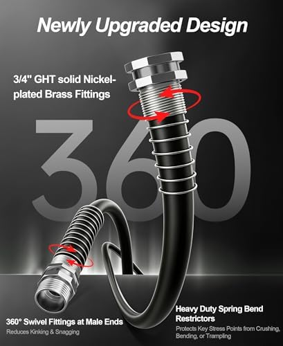 Guitrees 2026 Upgraded Garden Hose 75FT x 5/8", Heavy Duty Rubber Water Hose with Five Layered Braiding, Swivel male and female Nickel-plated Brass Fittings, 1000PSI Burst, 300PSI Working (Black) - Image 3