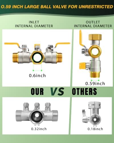 3 Way Hose Splitter, Heavy Duty Brass Garden Water Hose Splitter - Image 3