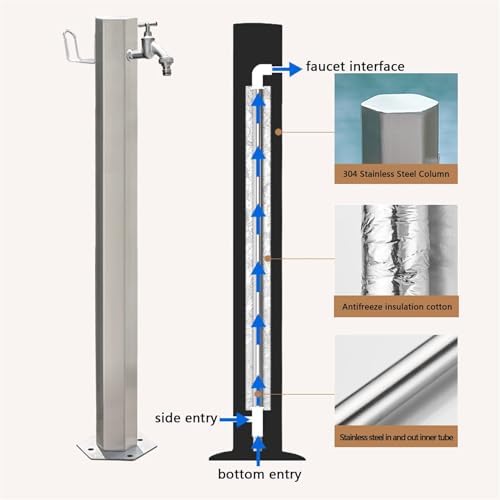 Outdoor Faucet Water Column, Freestanding Garden Hose Holder Brass Faucet, Freeze Crack Garden Vertical Water Column, Yard Hydrant Water Feature Fountain Suitable For Car Washing,6points(25mm) - Image 5
