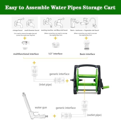 Flexible Hose Reel Car Washing Hose Storage Rack, Wall Mounted Garden Hose Reel, Vegetable Irrigation Hose Cart, Car Washing Tools (Hose Reel+2m Inlet Pipe) - Image 6