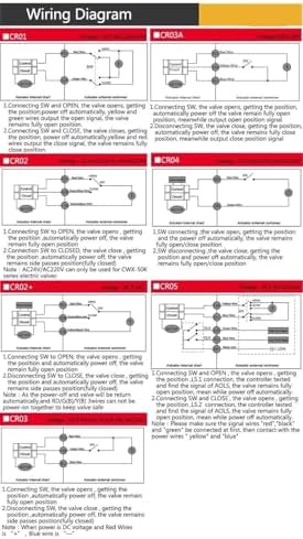 CWX-25S Electric Brass Ball Valve Motorized Ball Valve with Manual Water Valve DN15 DN20 DN25 DC3-6v ADC12V ADC24V AC220v - Image 6