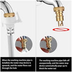 Automatic Stopcock Washing Machine Faucet Water Stop Valve - Image 5