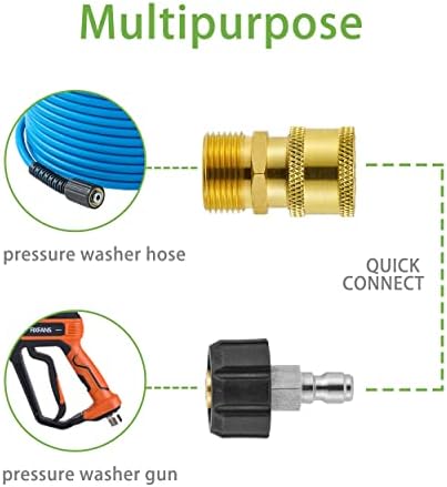 FIXFANS Pressure Washer Adapter Sets,Pressure Washer Hose Reel - Image 4