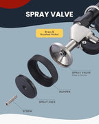 Black and Brushed Nickel Pre Rinse Sprayer with 7/8"-20UNEF Handle Grip Assembly, 1.42 GPM High Pressure Pull Down Spray Head, Handheld Dish Sprayer Nozzle Replacement Part for Commercial Sink Faucet - Image 3
