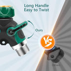 Diivoo Hose Splitter 2 Way, Heavy Duty Metal Y Spigot Splitter, High Flow Hose Connector, Easy Grip Faucet Splitter, Solid Hose Bib Splitter for Outdoor Gardening Hoses, 3/4" Standard - Image 2
