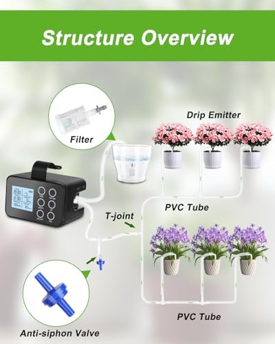 Automatic Plant Waterer Indoor with Timer, Easy Programming, Large Display - Image 4