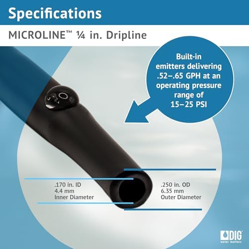 DIG ML-509, 500', ¼" MICROLINE Dripline - 9” Spacing, Color Black – UV Protected Drip Line - Image 4